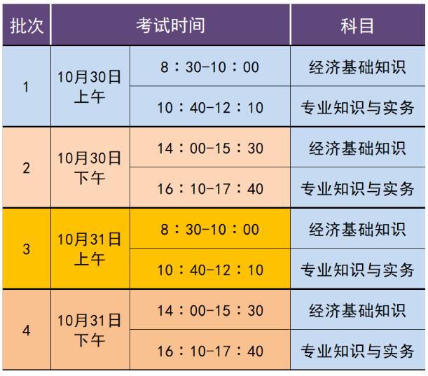 2021年上海中級經(jīng)濟(jì)師考試時間已經(jīng)公布