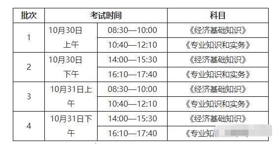 2021年上海中級經(jīng)濟(jì)師考試時間