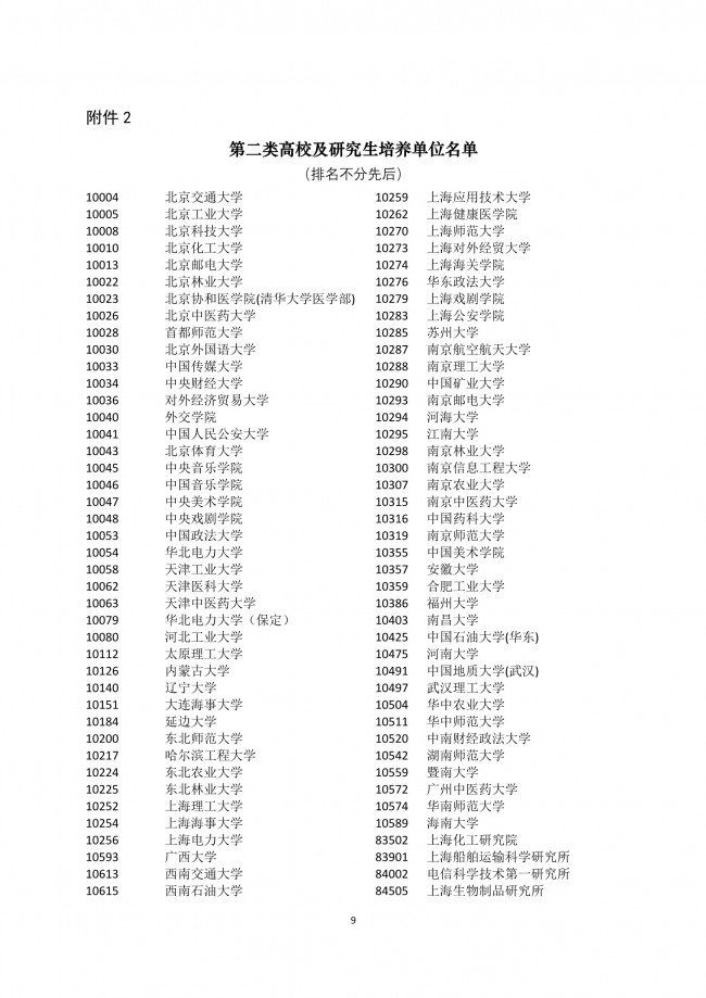 2022年應(yīng)屆生在上海積分落戶細(xì)則解讀