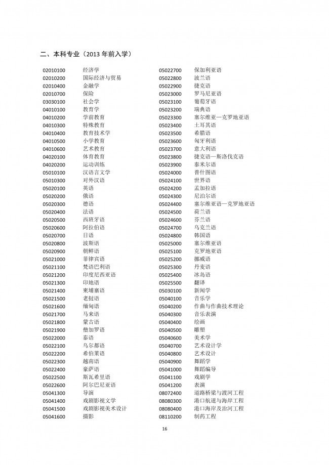 2022年應(yīng)屆生在上海積分落戶細(xì)則解讀