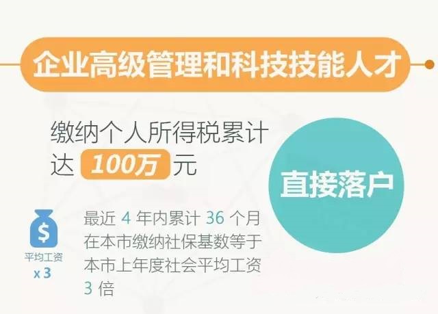 企業(yè)高級管理和科技技能人才落戶上海條件