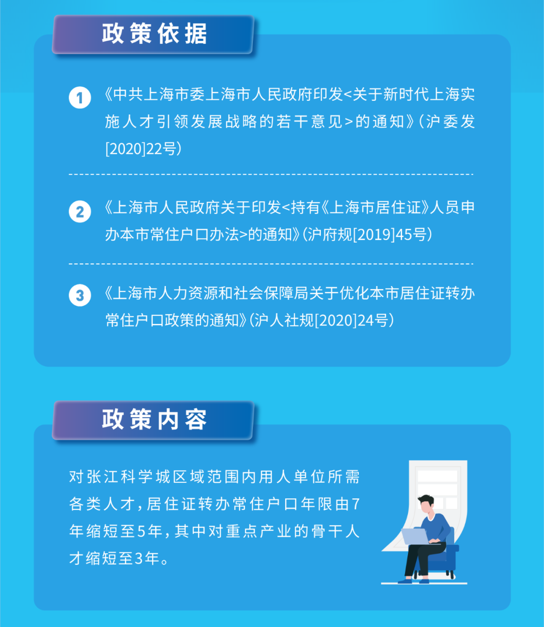 官方發(fā)布！上海居轉(zhuǎn)戶由7年縮短至5年或3年