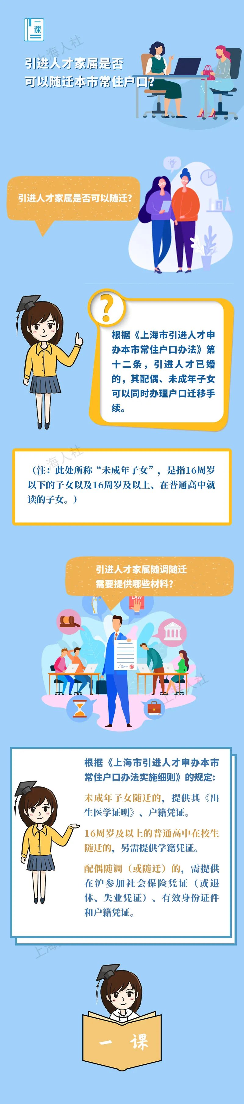 2022年上海人才引進(jìn)落戶家屬可以隨遷嗎？