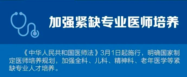 加強(qiáng)緊缺專業(yè)人才培養(yǎng)培訓(xùn)，全科醫(yī)師或?qū)⒂瓉泶蟀l(fā)展！