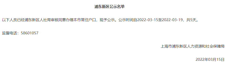 2022年3月上海市引進人才申辦本市常住戶口公示名單