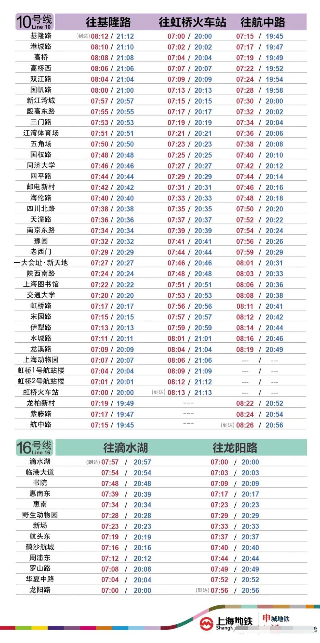 5月22日起，上海地鐵運(yùn)營(yíng)時(shí)間公布