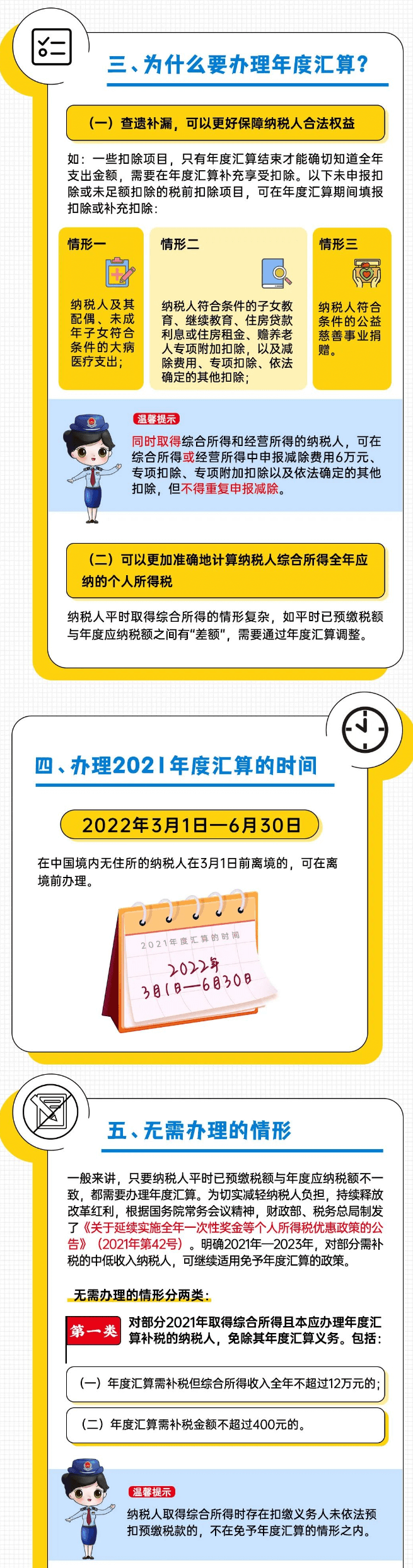 個(gè)稅匯算6月30日截止,上海人抓緊申報(bào)?。ń獯饌€(gè)稅與上海居住證積分）