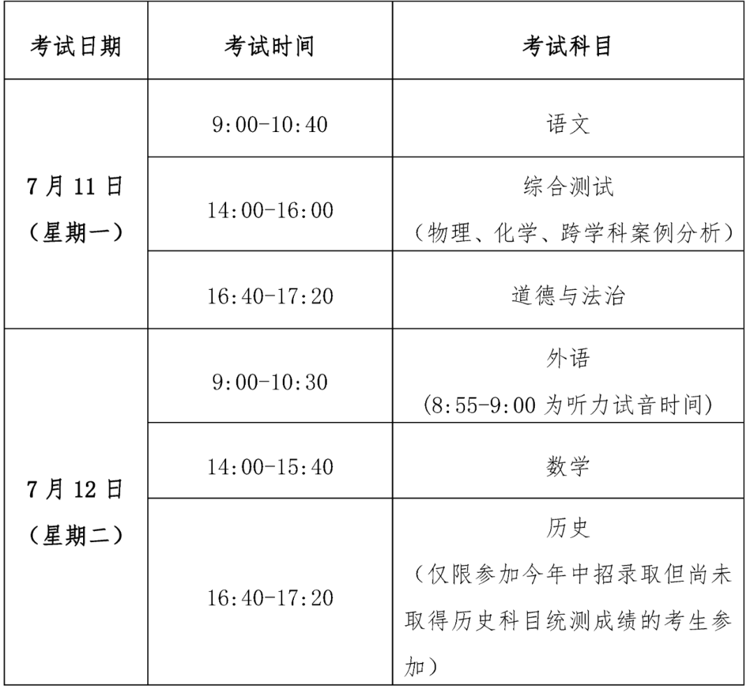 2022年上海中考、高考、等級(jí)考、合格考時(shí)間