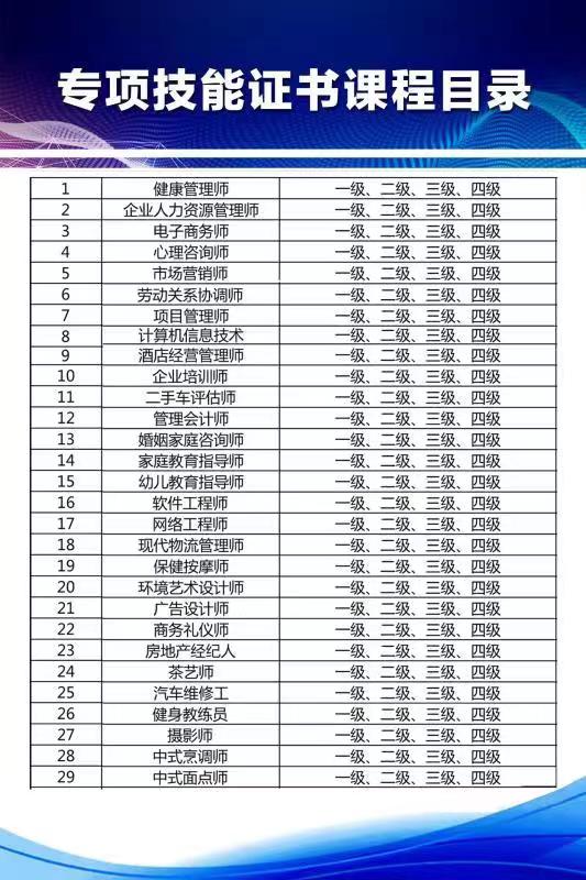 2022年上海購(gòu)房居住證積分查詢