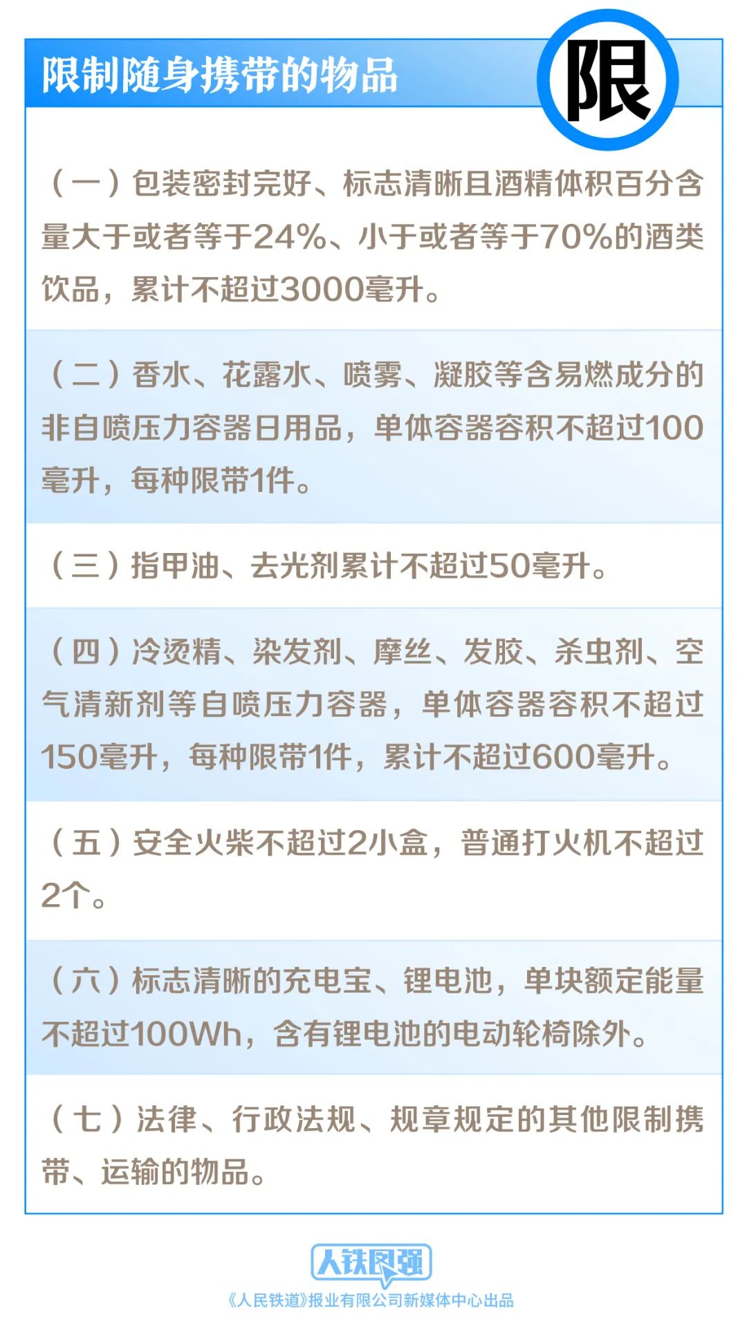 下月起，上海人坐火車有新變化！（附圖解）