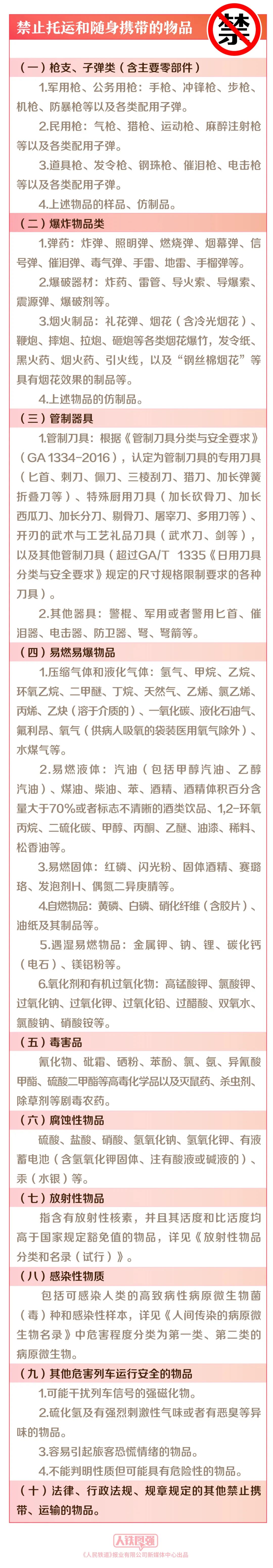 下月起，上海人坐火車有新變化?。ǜ綀D解）