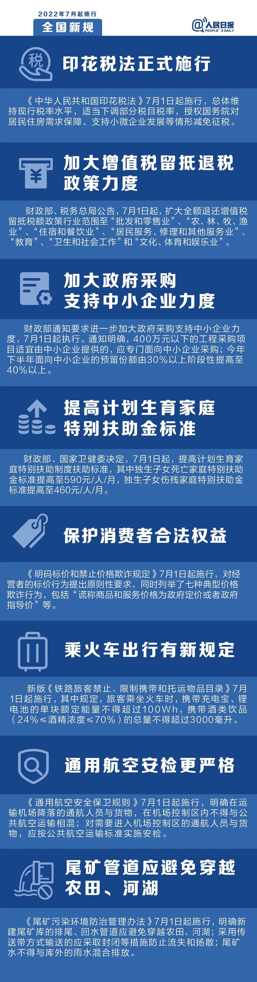 上海人注意，7月新規(guī)來啦，涉及房產(chǎn)、火車出行、計劃生育！