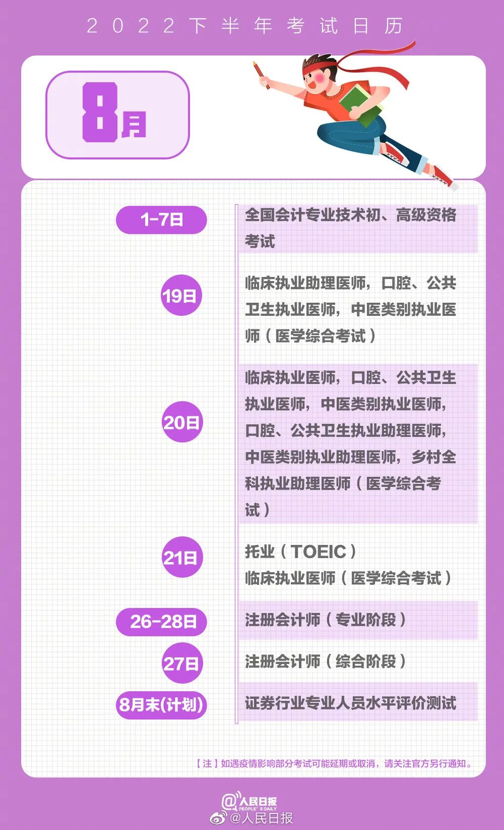 2022下半年考證日歷來啦，哪一種適合你上海職稱落戶？