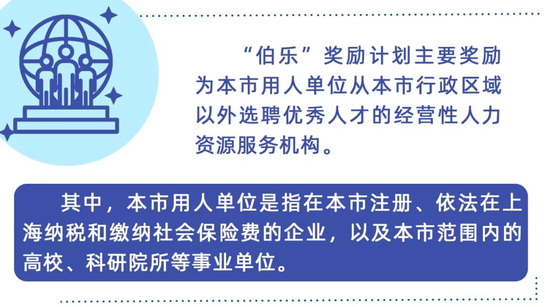 最高100萬(wàn)元！上海2022年度“伯樂”獎(jiǎng)勵(lì)計(jì)劃來了