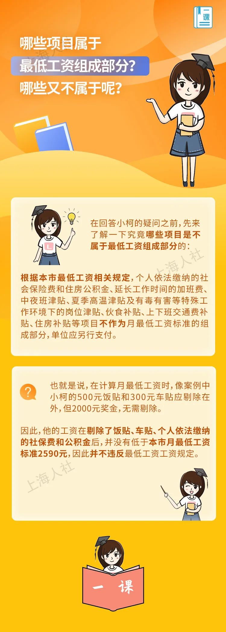 哪些項目屬于上海最低工資組成部分？哪些又不屬于呢？