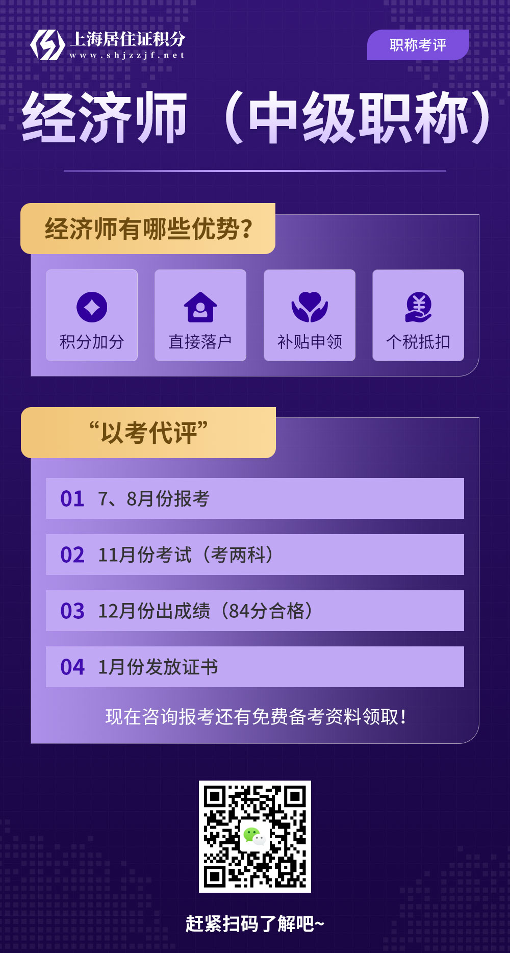 一年一次的考試！這個(gè)證書有助于上海居住證積分、落戶上海、升職加薪......