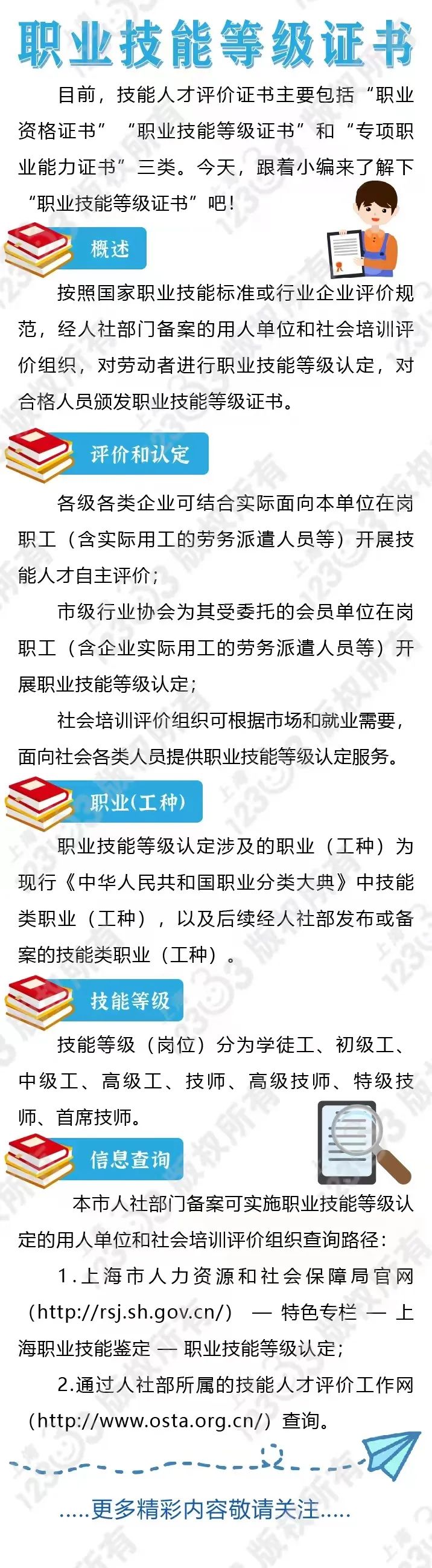 2022年上海職業(yè)技能等級(jí)證書你了解多少？