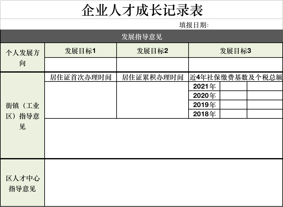 落戶故事：來滬6年的小伙順利落戶，他說：過程中離不開每一個認(rèn)真努力的人