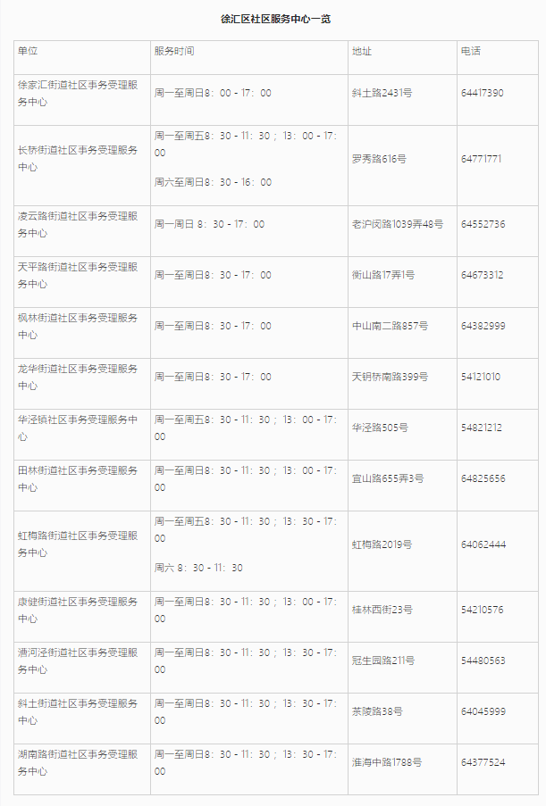 上海居住證信息查詢網(wǎng)上能不能查詢？徐匯區(qū)線上+線下查詢地址