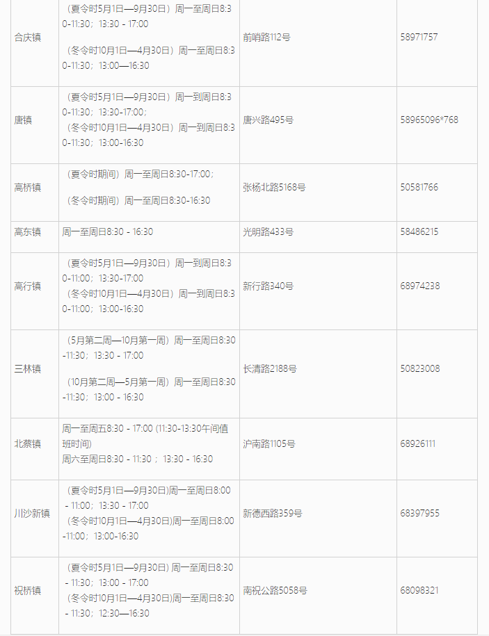 上海居住證信息查詢網(wǎng)上能不能查詢？浦東新區(qū)線上+線下查詢地址