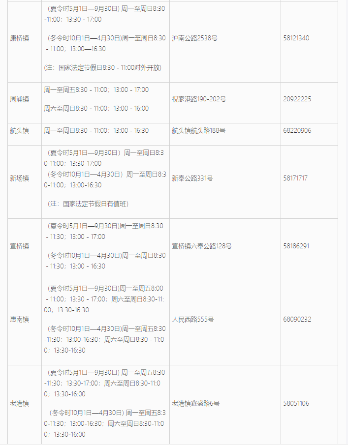 上海居住證信息查詢網(wǎng)上能不能查詢？浦東新區(qū)線上+線下查詢地址