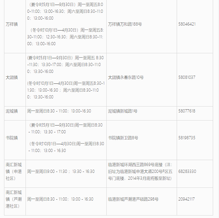 上海居住證信息查詢網(wǎng)上能不能查詢？浦東新區(qū)線上+線下查詢地址