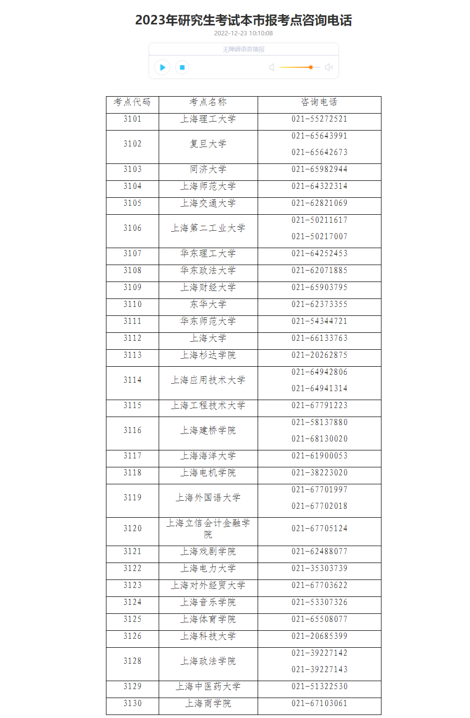 2023年研究生考試上海市報(bào)考點(diǎn)咨詢電話！