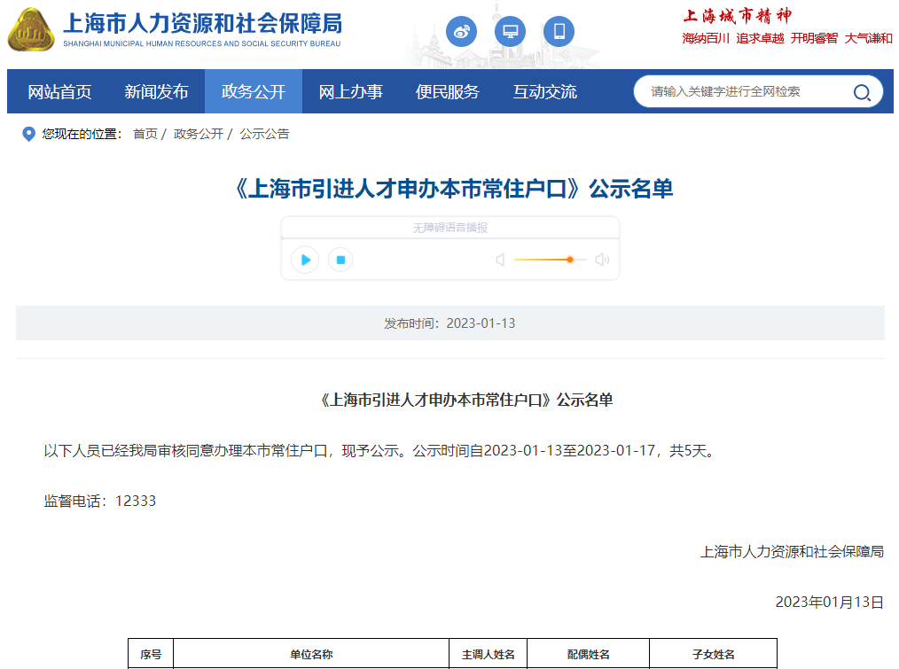 2023年1月第1批上海人才引進落戶名單公示（共983人）！滿足條件即可提交落戶申請！