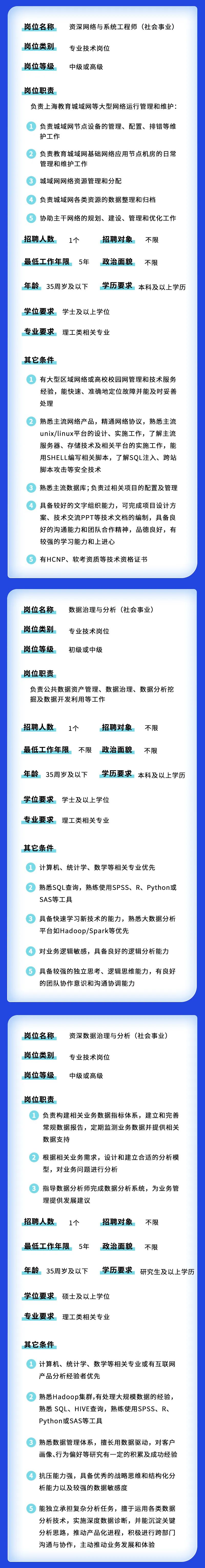 【就業(yè)】上海市大數據中心招聘26人，5月10日前報名！