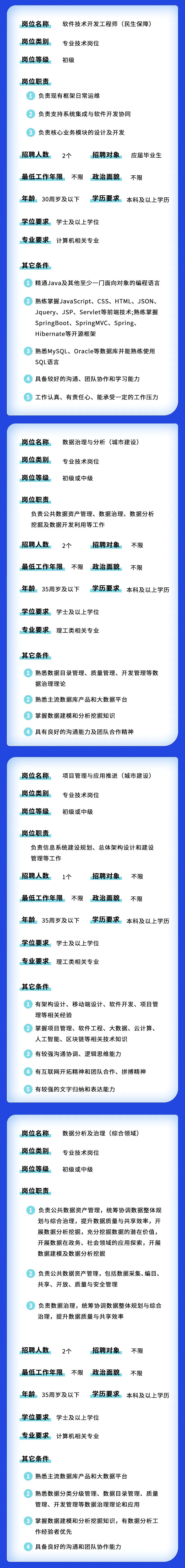 【就業(yè)】上海市大數據中心招聘26人，5月10日前報名！