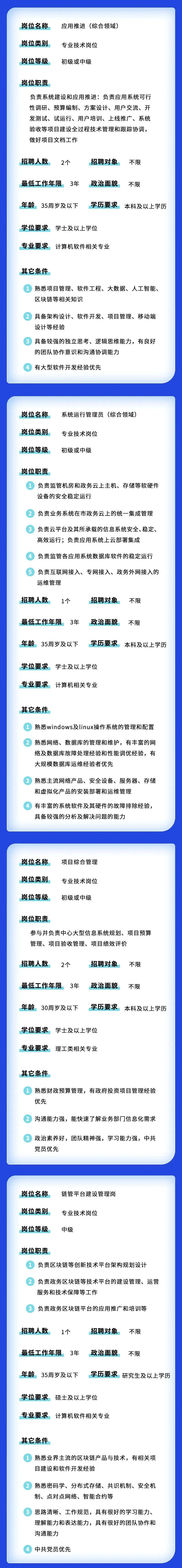 【就業(yè)】上海市大數據中心招聘26人，5月10日前報名！