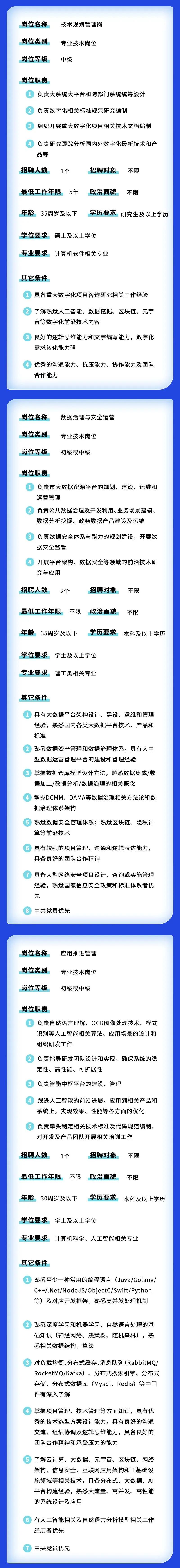 【就業(yè)】上海市大數據中心招聘26人，5月10日前報名！