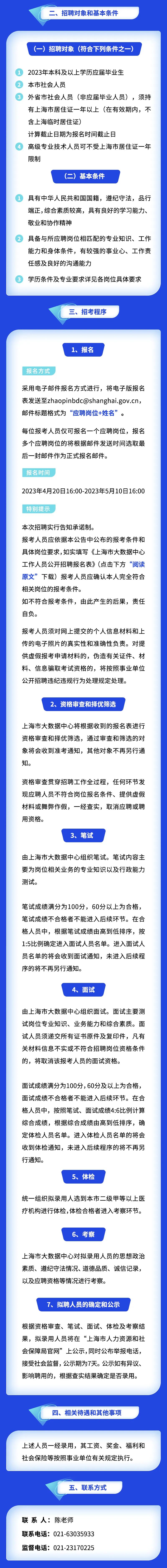 【就業(yè)】上海市大數據中心招聘26人，5月10日前報名！