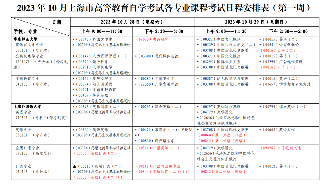 上海自考考試安排 上海自考考試大綱