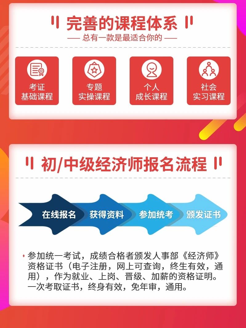 上海居住證積分+100，落戶上海有保障！是時候考個中級經(jīng)濟(jì)師啦！