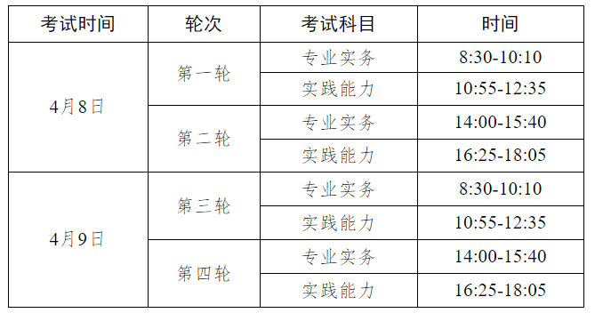 ?2023年護(hù)士執(zhí)業(yè)資格考試考生須知