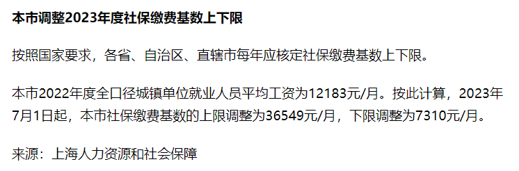 2023年上海最新社?；鶖?shù)具體是多少？