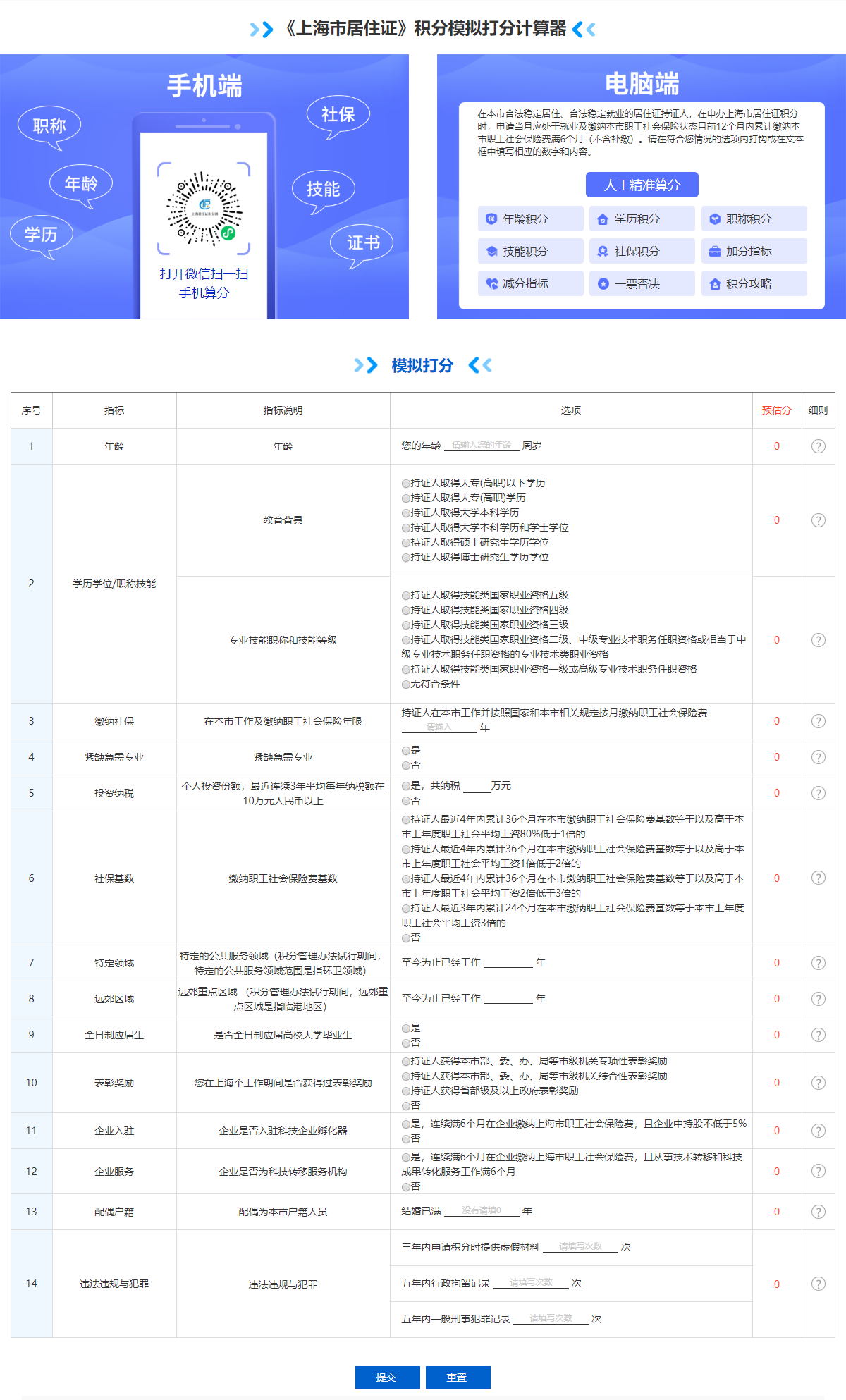 2023年上海居住證積分模擬新版計(jì)算器