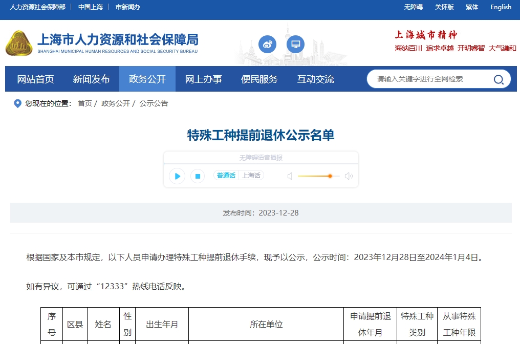 2023年12月第二批上海特殊工種提前退休公示名單公布