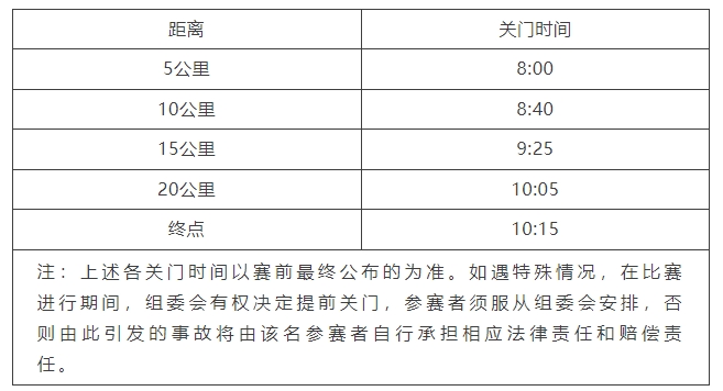 2024年上海半程馬拉松可報(bào)名，4月21日開(kāi)跑！