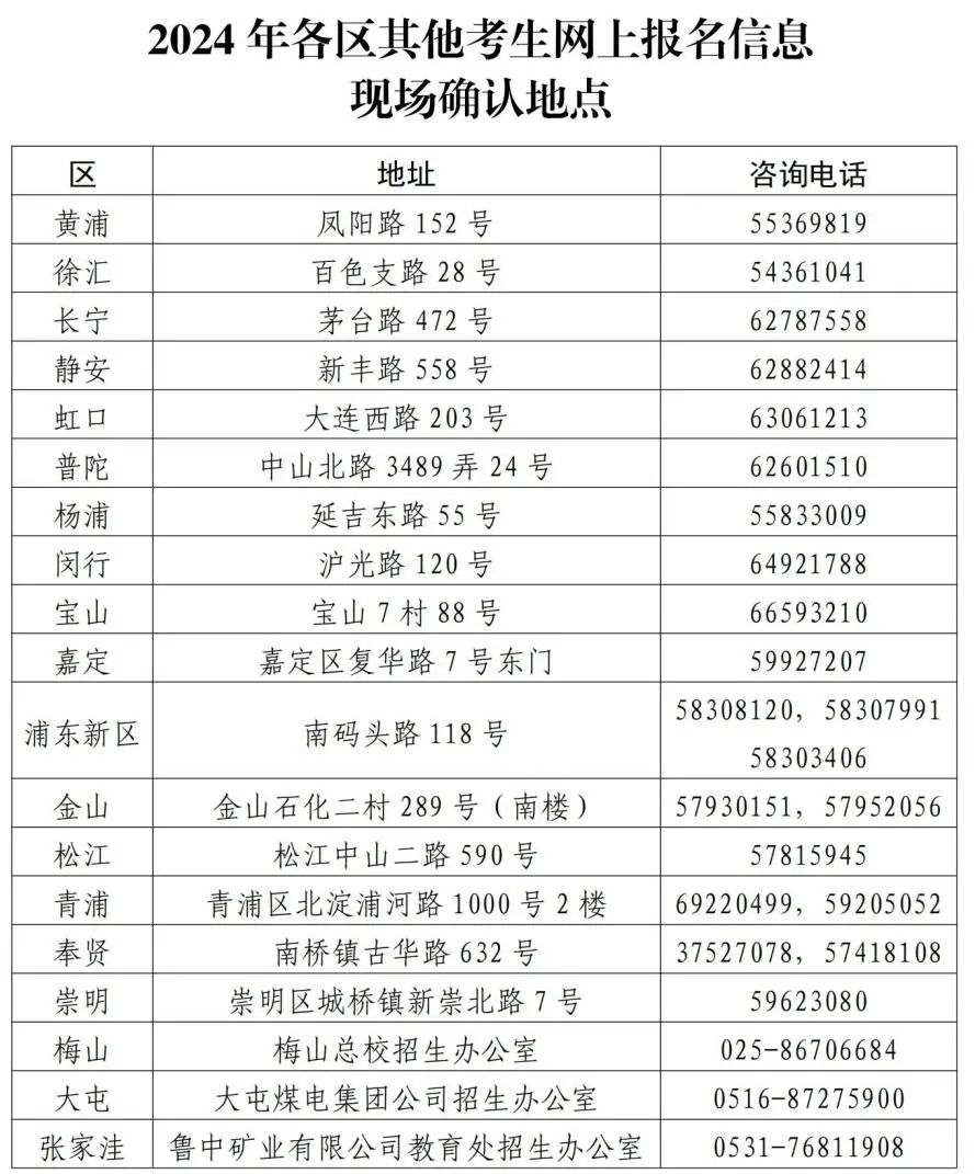 2024年上海市普通高中學(xué)業(yè)水平考試報(bào)名即將開(kāi)始