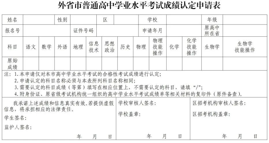 2024年上海市普通高中學(xué)業(yè)水平考試報(bào)名即將開(kāi)始