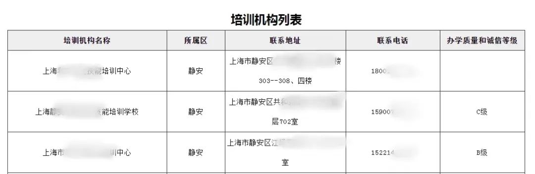 上海市職業(yè)技能培訓(xùn)機(jī)構(gòu)查詢指南！