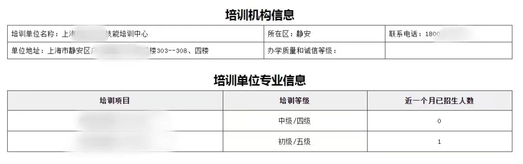 上海市職業(yè)技能培訓(xùn)機(jī)構(gòu)查詢指南！