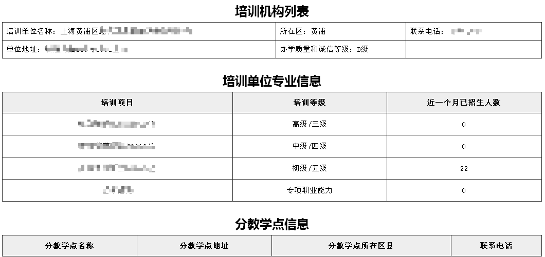 如何找到靠譜的職業(yè)技能培訓(xùn)機(jī)構(gòu)？