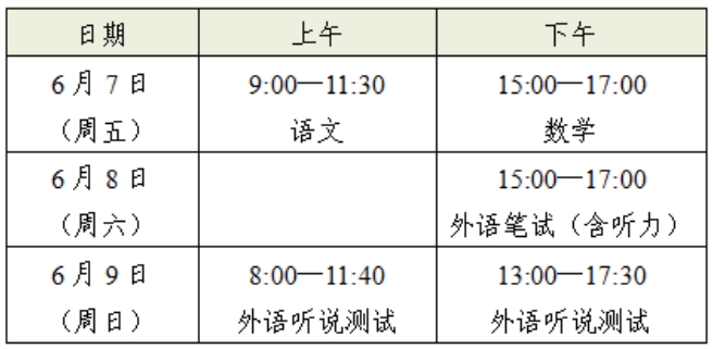 時(shí)間定了！事關(guān)2024上海高考！