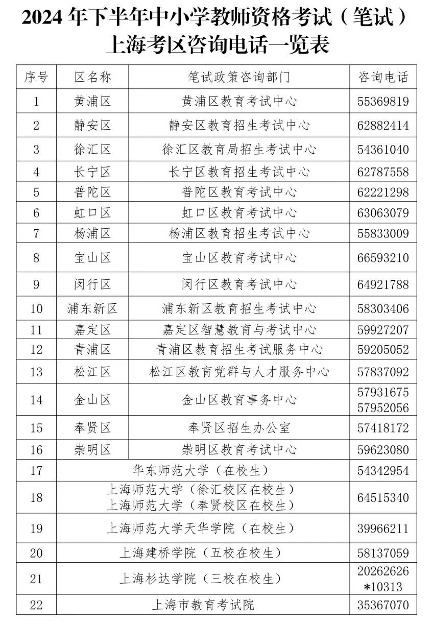 2024年下半年中小學(xué)教師資格考試（筆試）上?？紖^(qū)報(bào)名公告發(fā)布