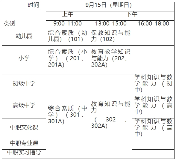 2024年下半年中小學(xué)教師資格考試（筆試）上海考區(qū)考前公告