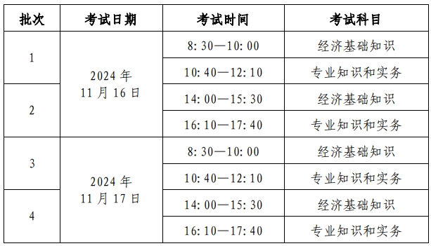 2024年上海中級(jí)經(jīng)濟(jì)師分4個(gè)批次，考的越晚會(huì)越難？